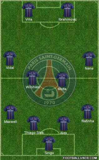 Paris Saint-Germain Formation 2012