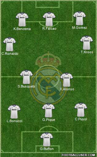 Real Madrid C.F. Formation 2012