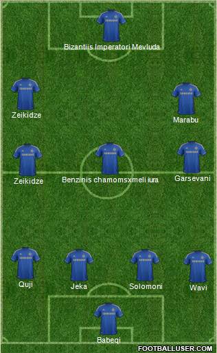 Chelsea Formation 2012