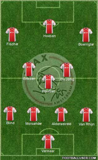 AFC Ajax Formation 2012