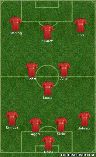 Liverpool Formation 2012