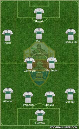 Elche C.F., S.A.D. Formation 2012