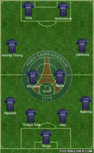 Paris Saint-Germain Formation 2012