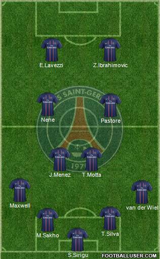 Paris Saint-Germain Formation 2012