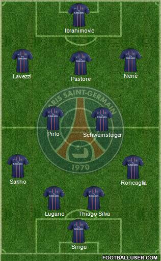 Paris Saint-Germain Formation 2012