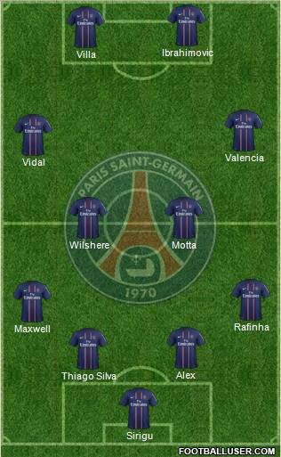 Paris Saint-Germain Formation 2012