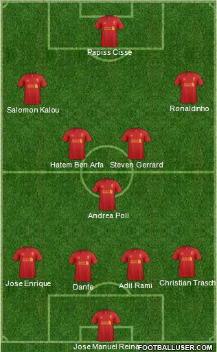 Liverpool Formation 2012