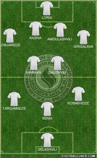 Lokomotivi Tbilisi Formation 2012