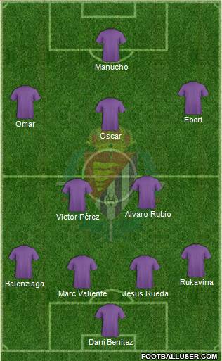 R. Valladolid C.F., S.A.D. Formation 2012