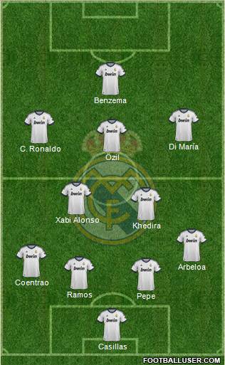 Real Madrid C.F. Formation 2012