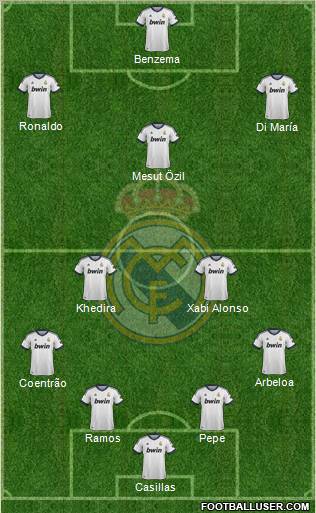 Real Madrid C.F. Formation 2012