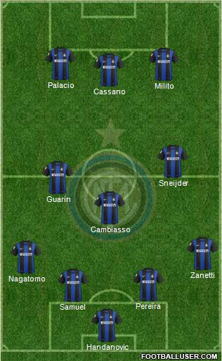 F.C. Internazionale Formation 2012