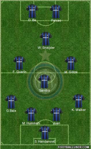 F.C. Internazionale Formation 2012