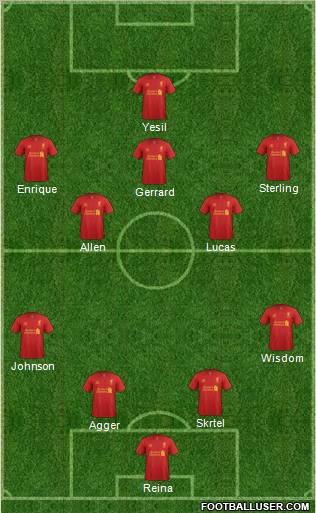Liverpool Formation 2012