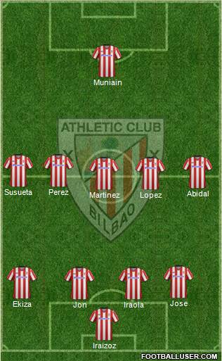 Athletic Club Formation 2012