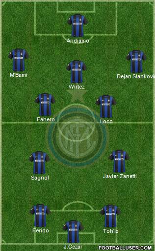 F.C. Internazionale Formation 2012