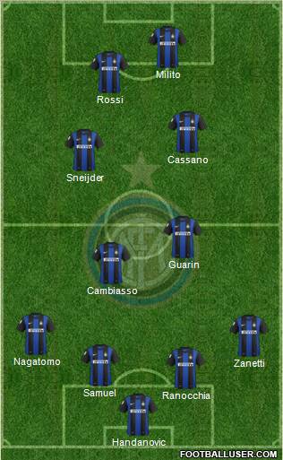 F.C. Internazionale Formation 2012