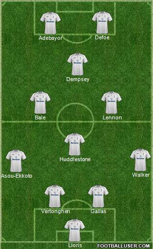 Tottenham Hotspur Formation 2012