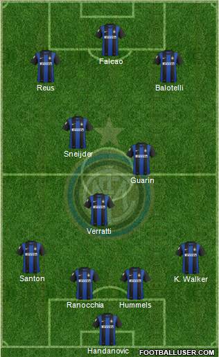 F.C. Internazionale Formation 2012
