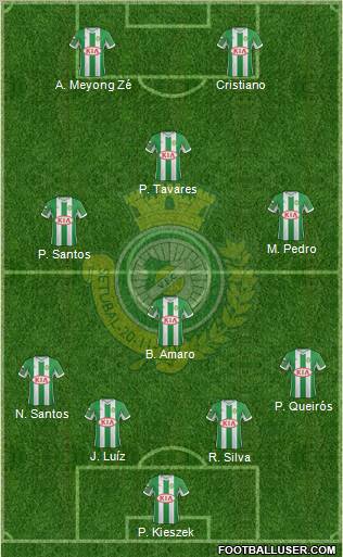 Vitória Futebol Clube Formation 2012