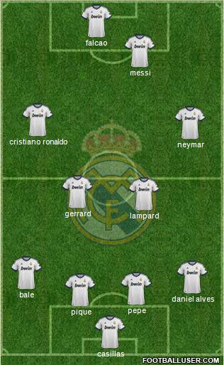 Real Madrid C.F. Formation 2012