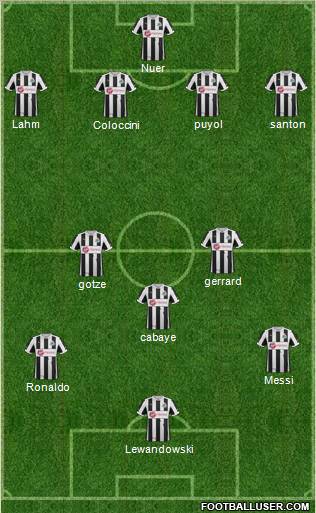 Newcastle United Formation 2012