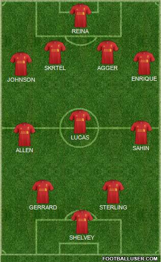Liverpool Formation 2012