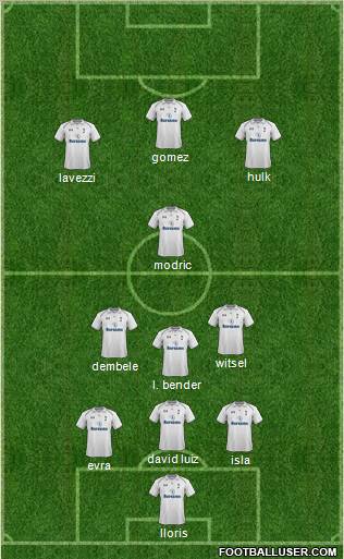 Tottenham Hotspur Formation 2012