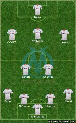 Olympique de Marseille Formation 2012