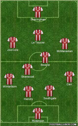 Cheltenham Town Formation 2012