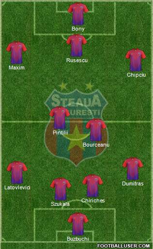 FC Steaua Bucharest Formation 2012