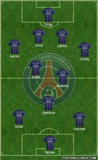 Paris Saint-Germain Formation 2012