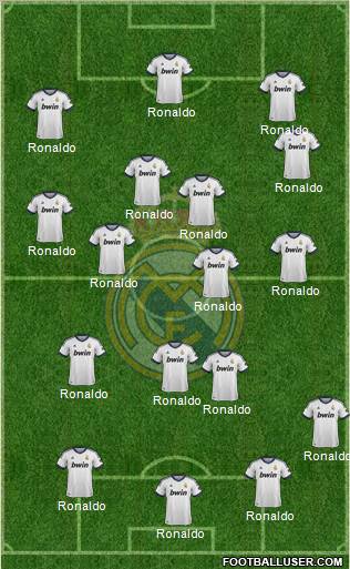 Real Madrid C.F. Formation 2012