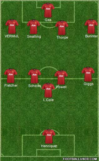 Manchester United Formation 2012