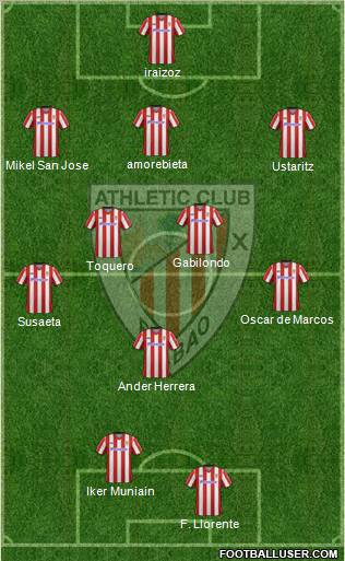 Athletic Club Formation 2012