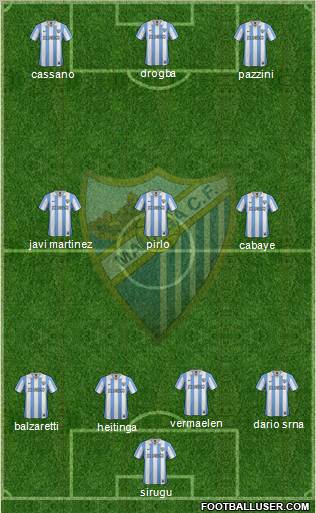 Málaga C.F., S.A.D. Formation 2012