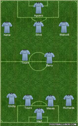 Manchester City Formation 2012