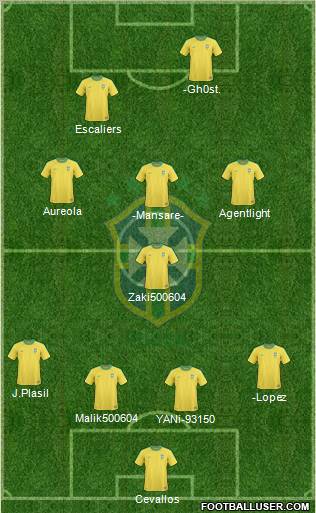 Brazil Formation 2012