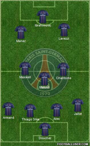 Paris Saint-Germain Formation 2012