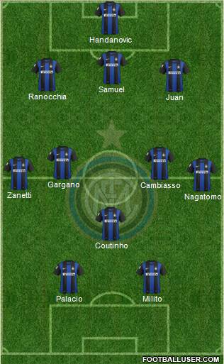 F.C. Internazionale Formation 2012