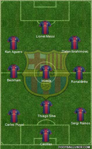 F.C. Barcelona Formation 2012