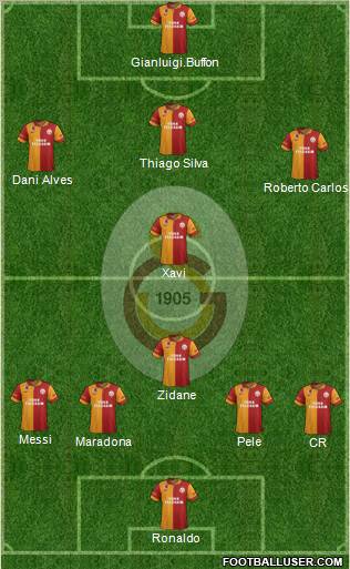 Galatasaray SK Formation 2012