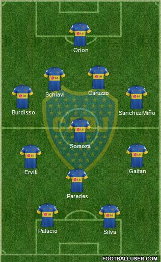 Boca Juniors Formation 2012