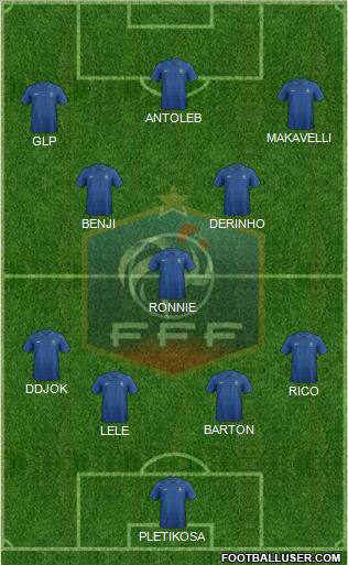 France Formation 2012