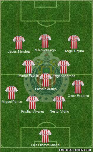 Club Guadalajara Formation 2012