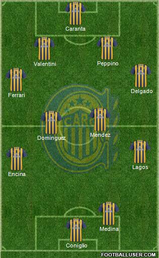 Rosario Central Formation 2012