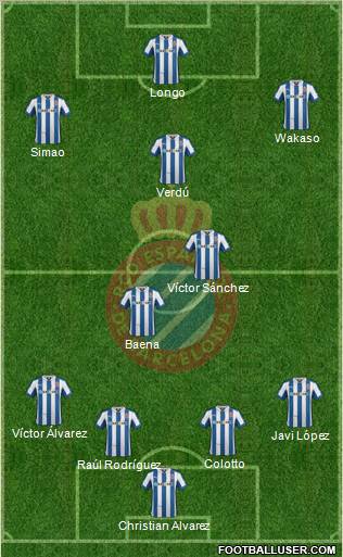 R.C.D. Espanyol de Barcelona S.A.D. Formation 2012
