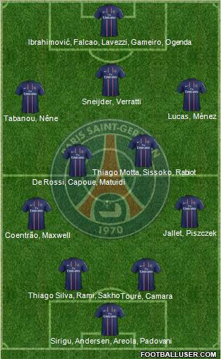 Paris Saint-Germain Formation 2012