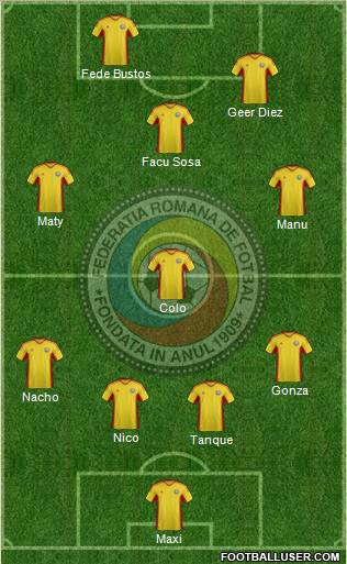 Romania Formation 2012