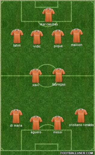 Houston Dynamo Formation 2012